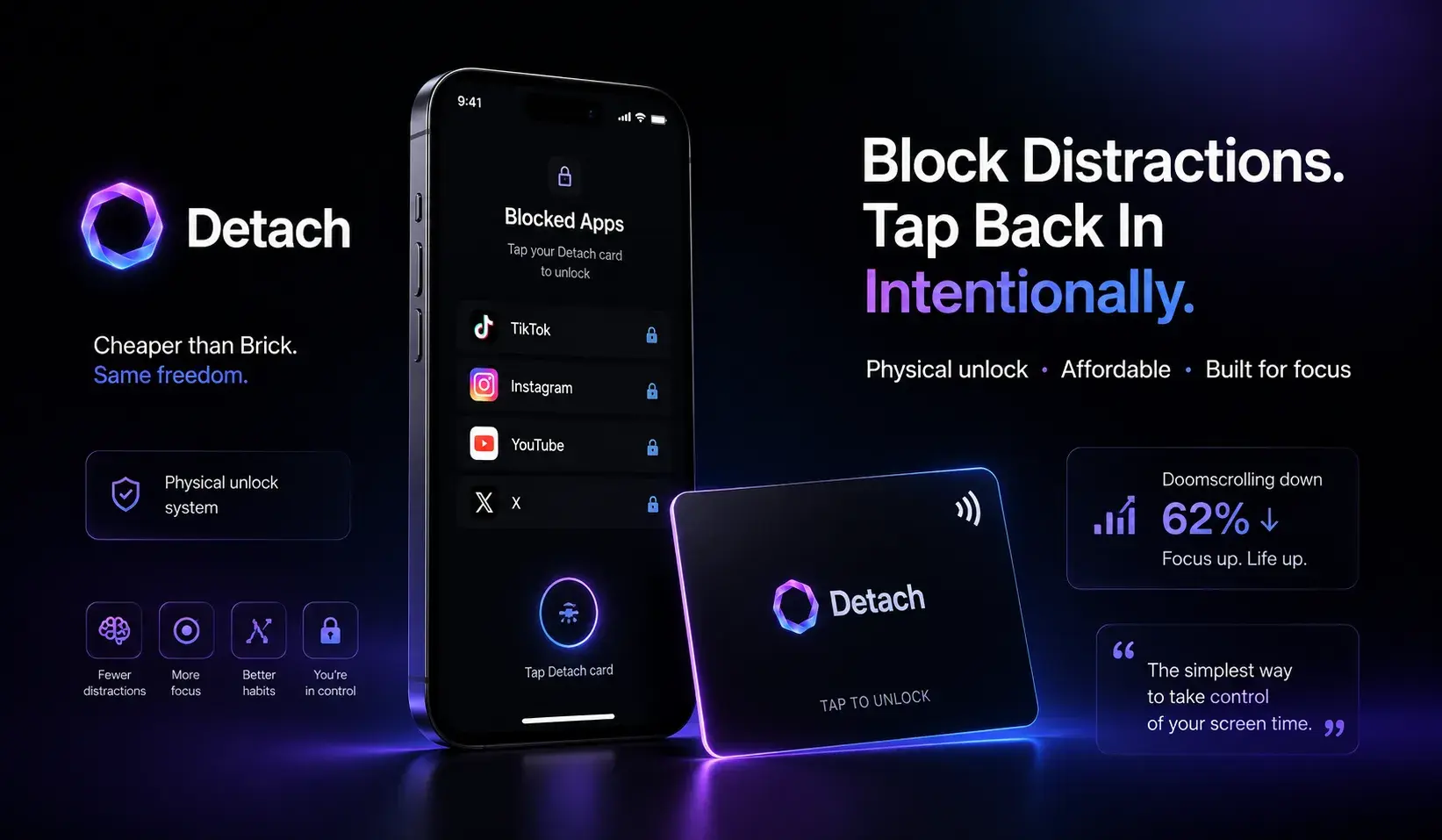 Get detach an app blocker iphone app banner with features mentioned